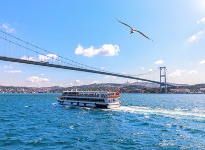 Discover the Heart of Turkey: 5 Days of History, Beauty, and Adventure