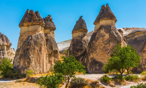 Golden Horizons: A 6-Day Journey Through Turkey’s Wonders