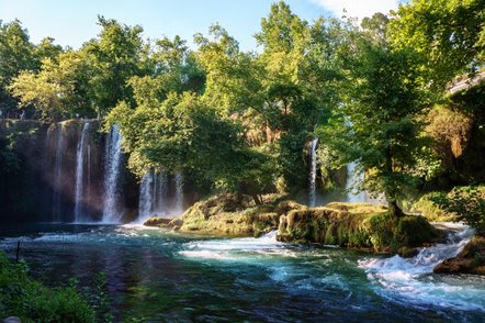 Unveil the Wonders of Turkey: 6 Days of Exclusive Adventure