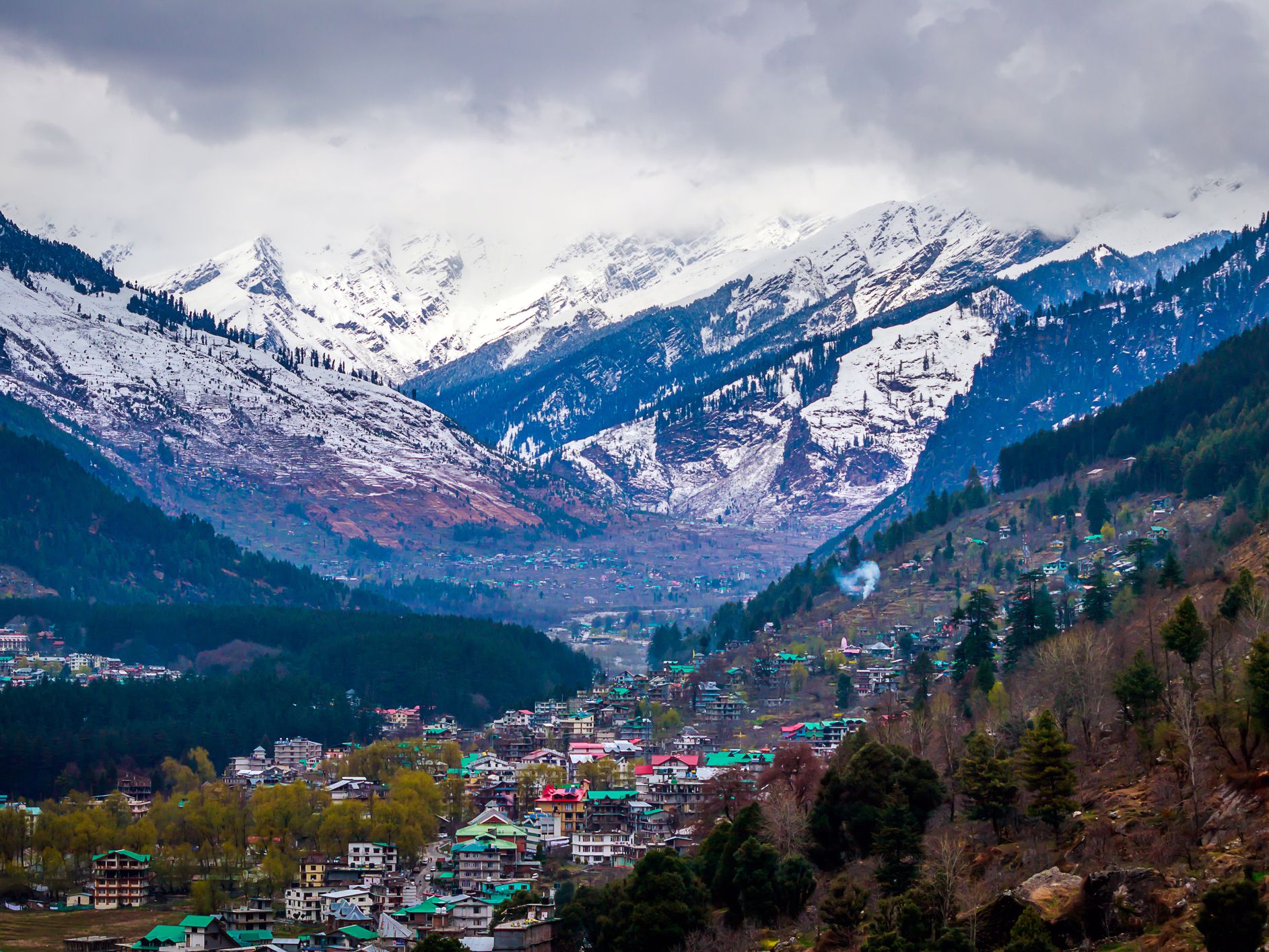 Amazing Shimla,Manali